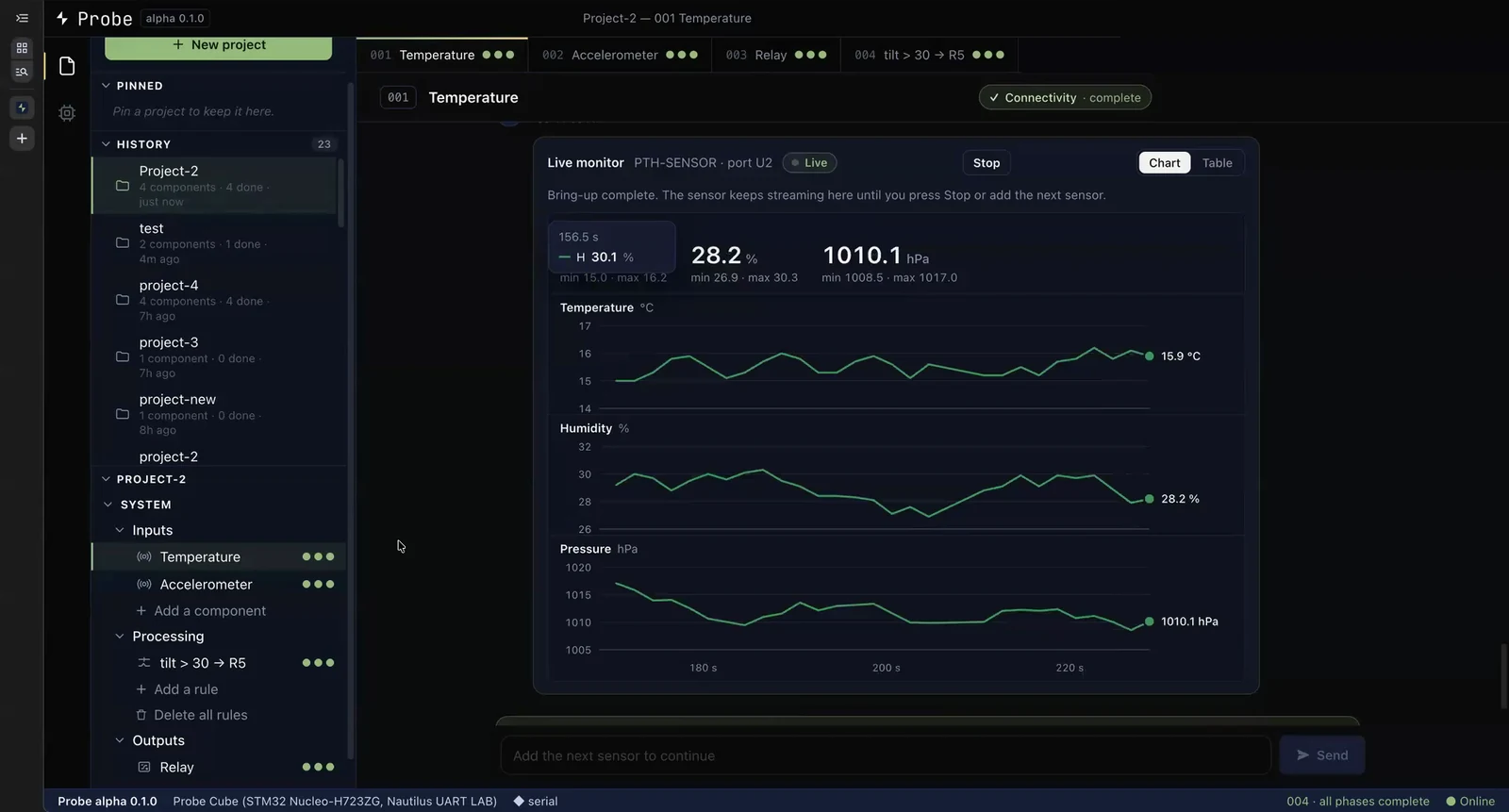The Probe app showing a temperature, humidity and pressure sensor streaming live charts, with an accelerometer, a relay board and a tilt rule in the project