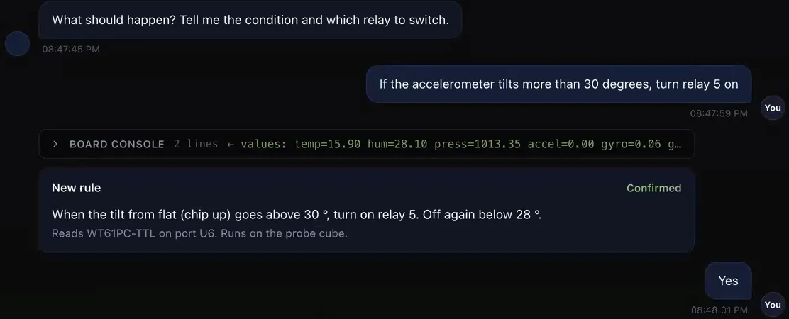 Chat: the user writes 'If the accelerometer tilts more than 30 degrees, turn relay 5 on'; Probe replies with a rule card: when the tilt from flat goes above 30 degrees, turn on relay 5, off again below 28 degrees; the user confirms with Yes